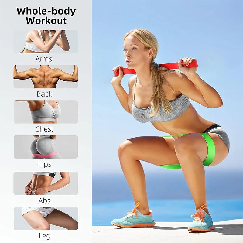 Resistance Bands